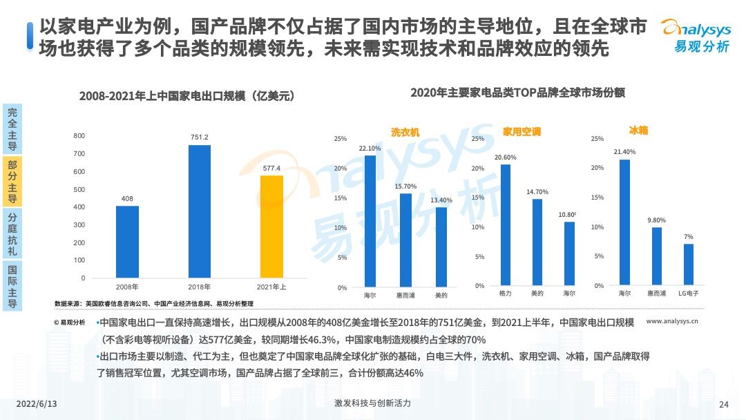 产品经理，产品经理网站